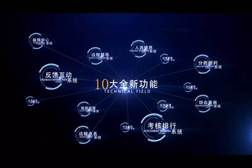 大數(shù)據(jù)、云計算、AI齊上陣，打造“智慧監(jiān)獄”