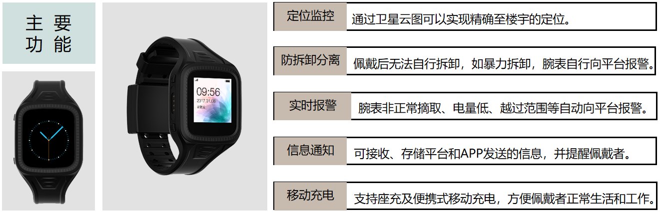 智慧監(jiān)獄應(yīng)該怎么實(shí)現(xiàn)？