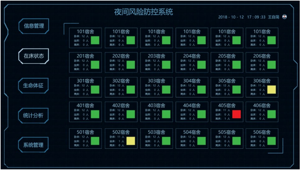 三、產(chǎn)品功能